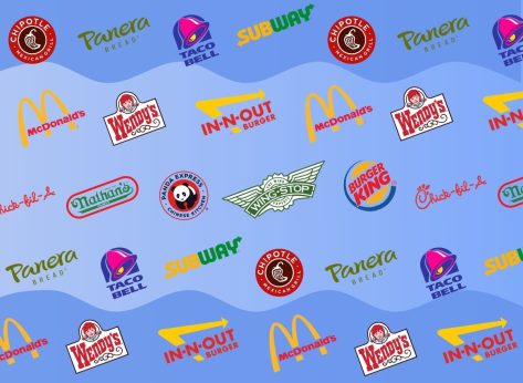 America's Top 50 Fast-Food Chains in 2024